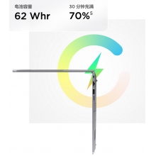 聯(lián)想ThinkBook 14+  輕薄筆記本電腦14.1寸 i5-13代 16G 512G固態(tài)